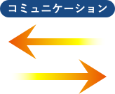 コミュニケーション