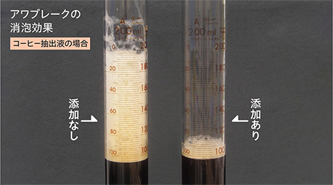 アワブレークの消泡効果