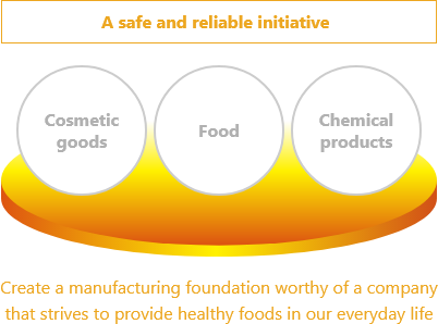 Safe and reliable manufacturing