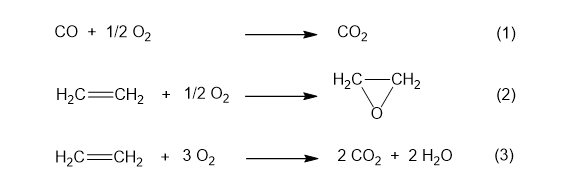 一酸化炭素酸化とエチレン酸化