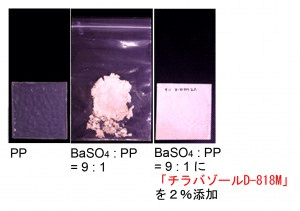 PPへの硫酸バリウム高充填化
