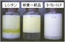 図:ヨークレートパウダーLPの乳化安定性(モデル試験)