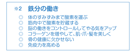 こんなお悩みも、実は貧血が原因？・・・・・・体臭と貧血