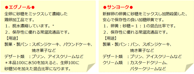 ポイントは分散状態？