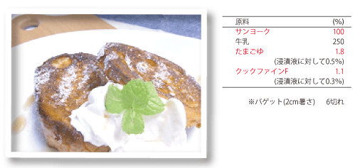フレンチトーストでの利用例