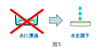 スポンジケーキ～食パンとは次元の異なる口どけ～